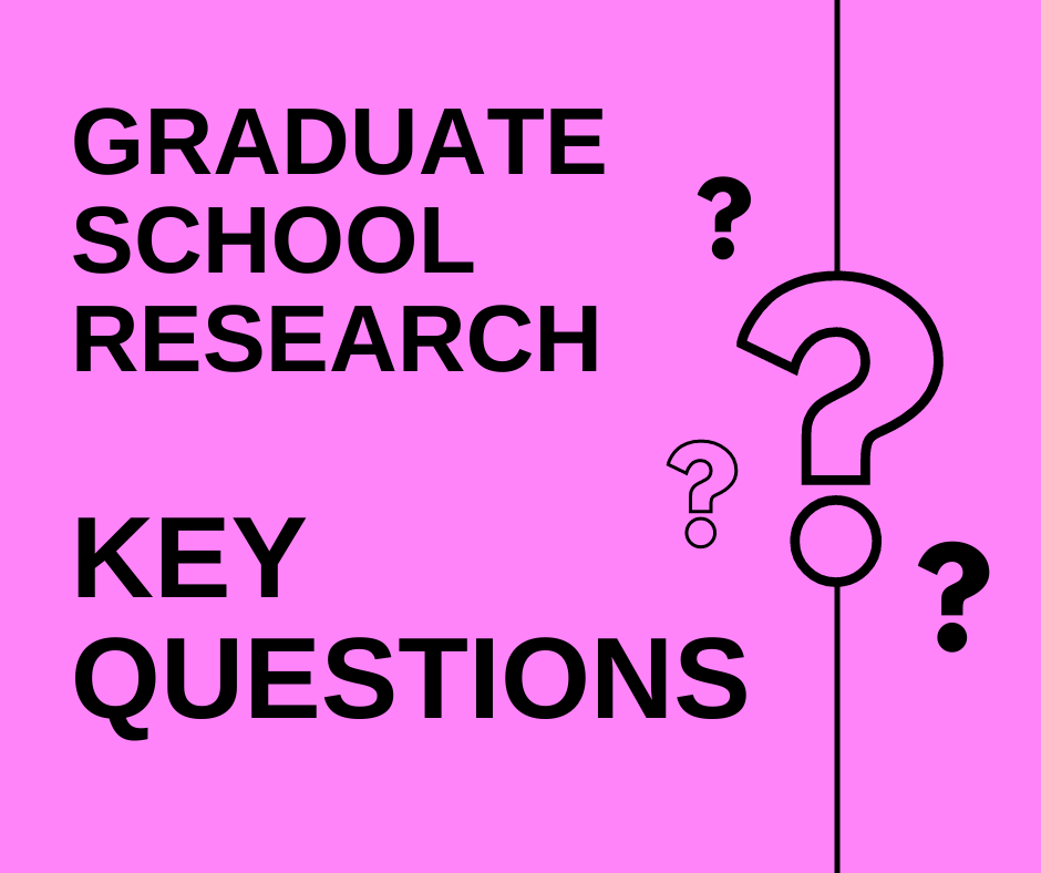 Decorative Image - Grad School Research - Key Questions